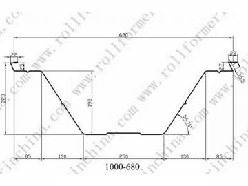 ABM Quick Span / K-Span Roll Forming Machine, CS-1000-680