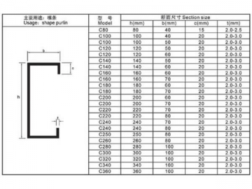 C/Z Purlin Roll Forming Machine