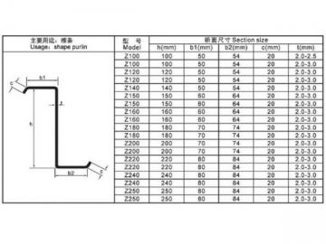 C/Z Purlin Roll Forming Machine