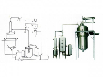 Hot Reflux Extracting and Concentrating Unit