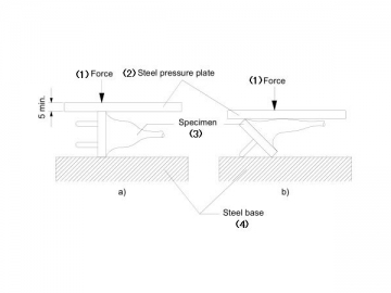 Compression Test Apparatus HC9902