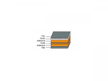 RAM60B D/S Reflective Aluminum Insulation