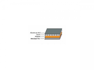 FSM-40A Reflective Double Sided Foil Insulation