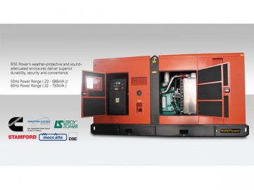 20—750kVA Soundproof Industrial Generator