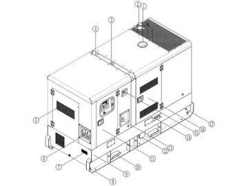 20—750kVA Soundproof Industrial Generator