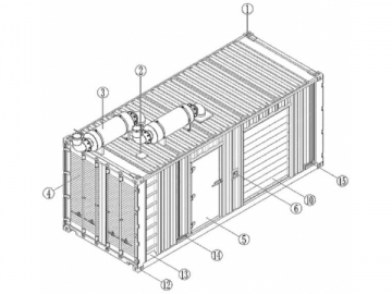 700—2500kVA Containerised Diesel Generator